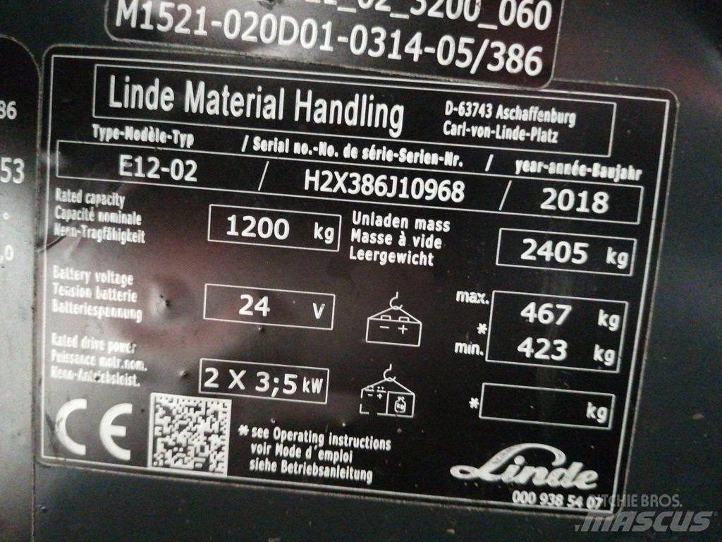 Linde E12-02 Electric Forklifts