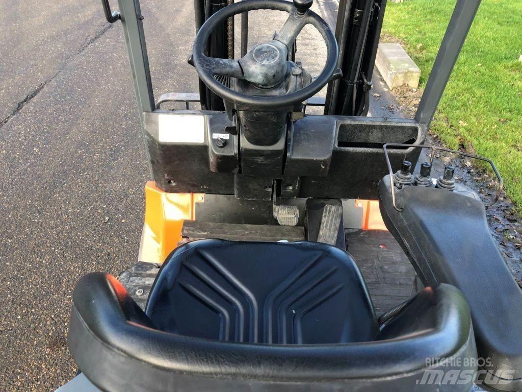 Toyota 7FBMF25 Electric Forklifts