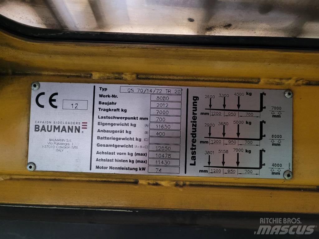 Baumann GS 70 Side Loaders