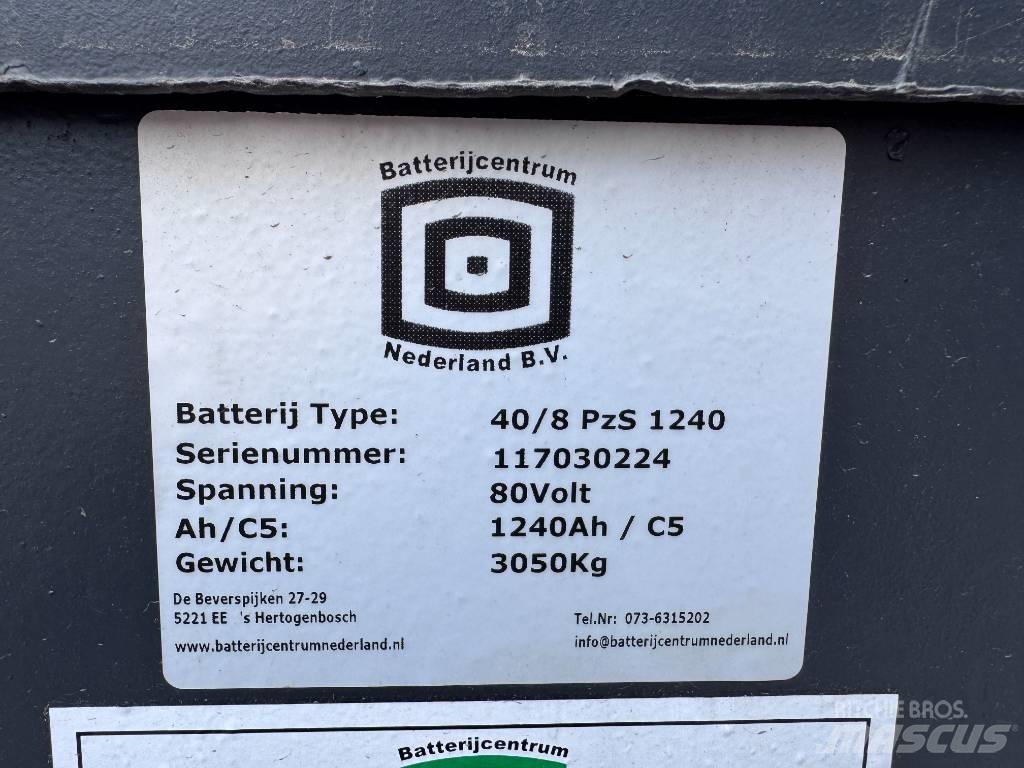 Kalmar ECF 70-6 Electric Forklifts