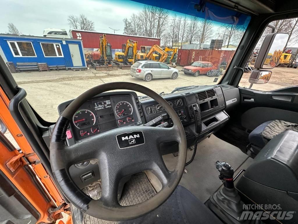 MAN 18.430 Conventional Trucks / Tractor Trucks