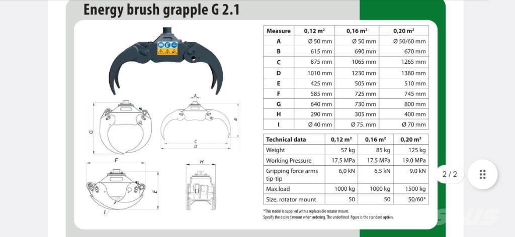 Farma Risukoura 0,16 Grapples/Grapple Trucks