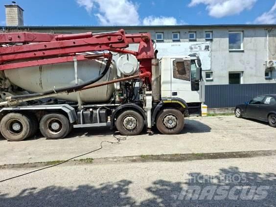 Iveco CIFA Concrete Pumps