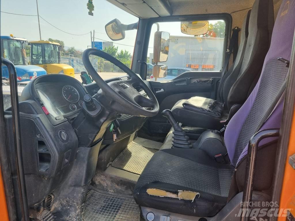 MAN 8.180 Dump Trucks