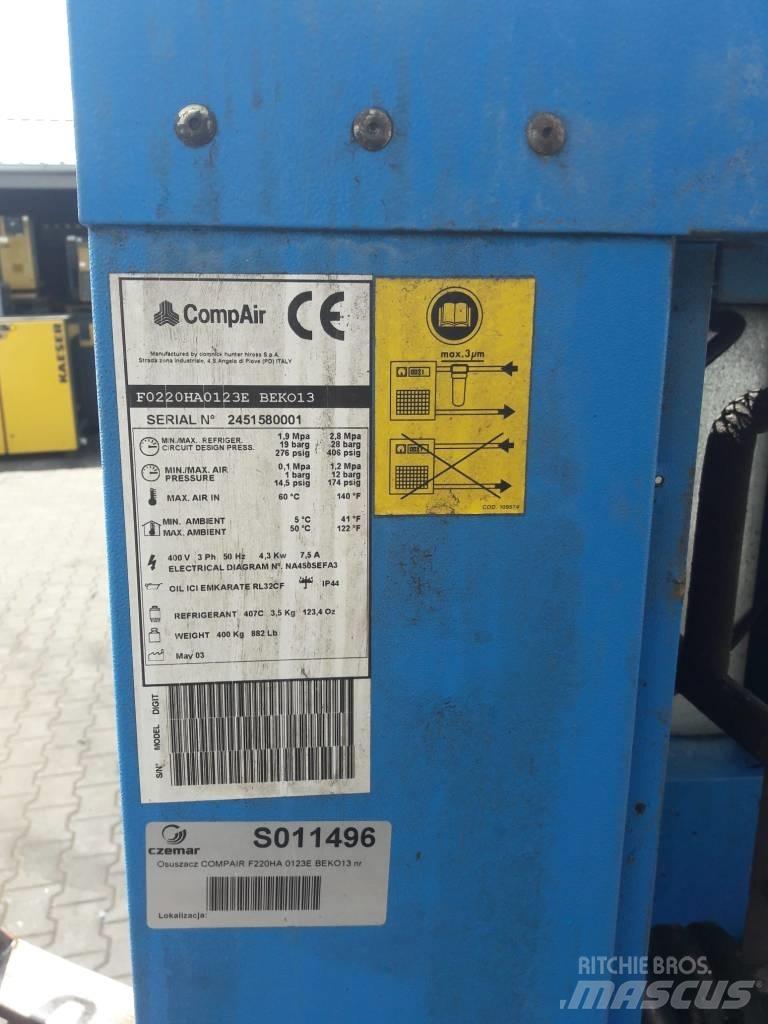 Compair F220HA Air Compressor
