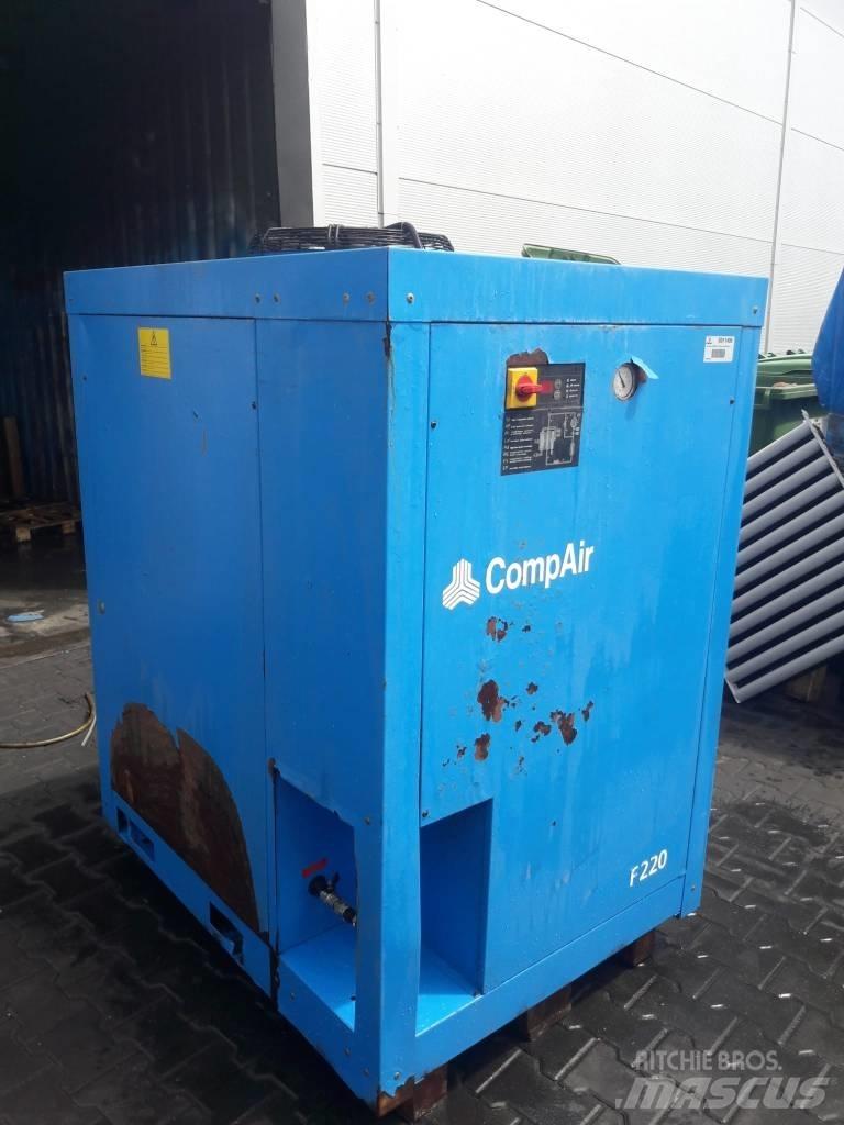 Compair F220HA Air Compressor
