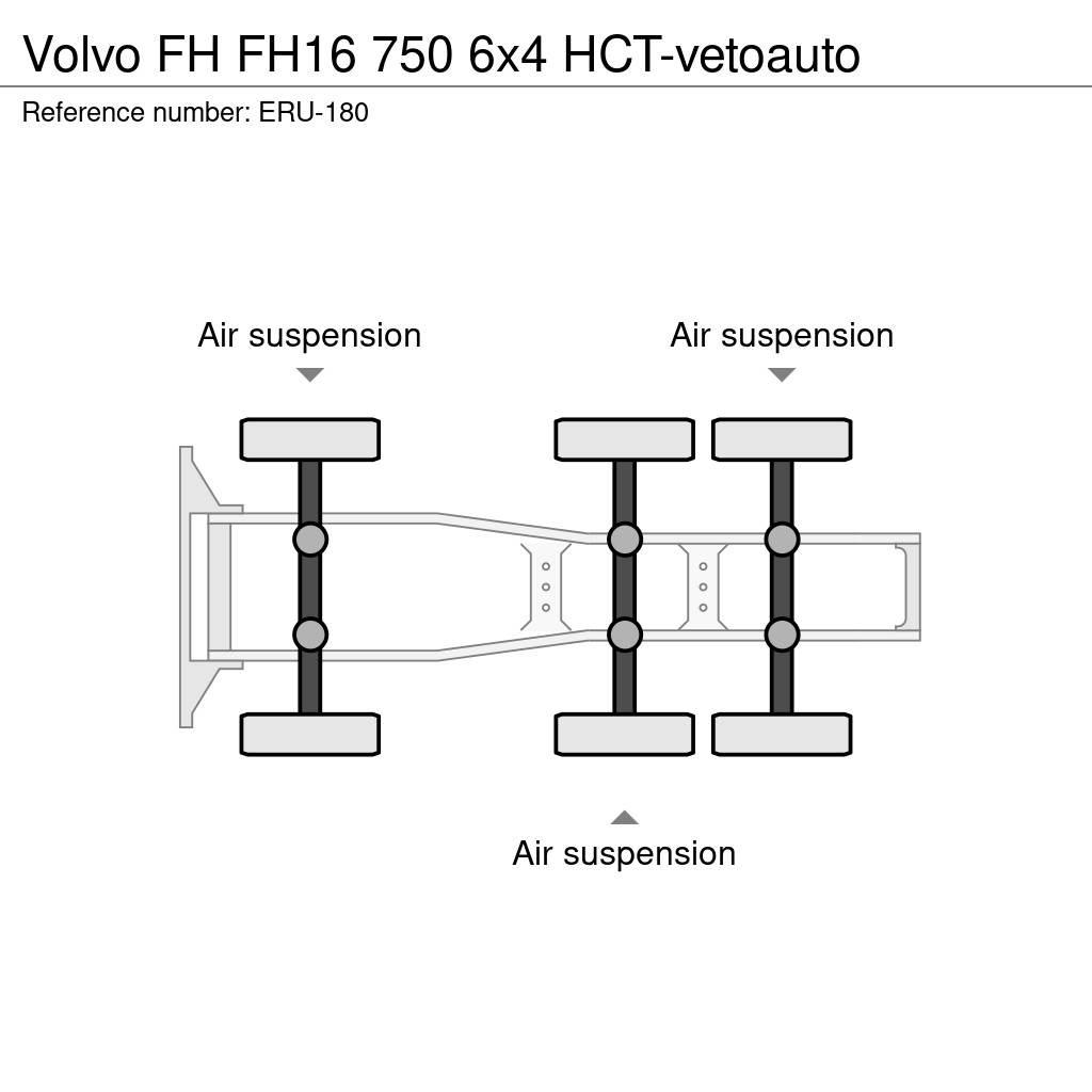 Volvo FH Conventional Trucks / Tractor Trucks