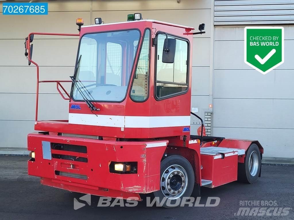 MOL YM225 4X2 Shunt Trucks
