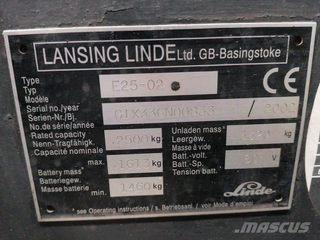Linde E25-02 Electric Forklifts
