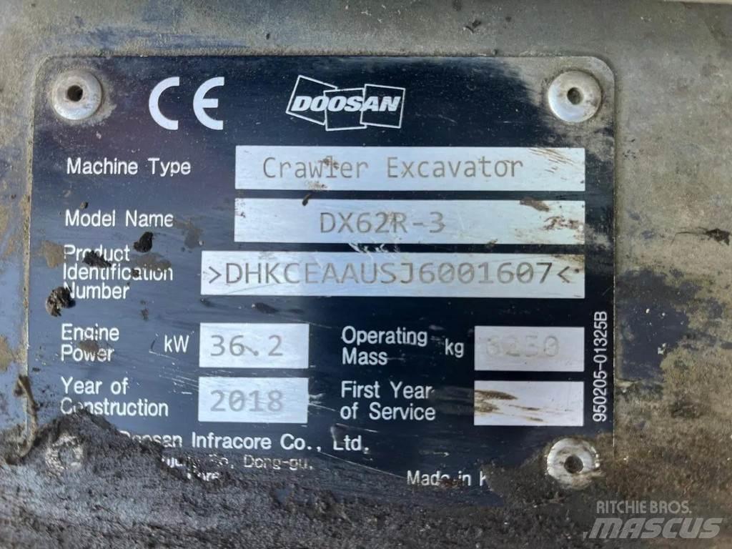 Doosan DX62R-3 Mini Excavators <7t (Mini Diggers)