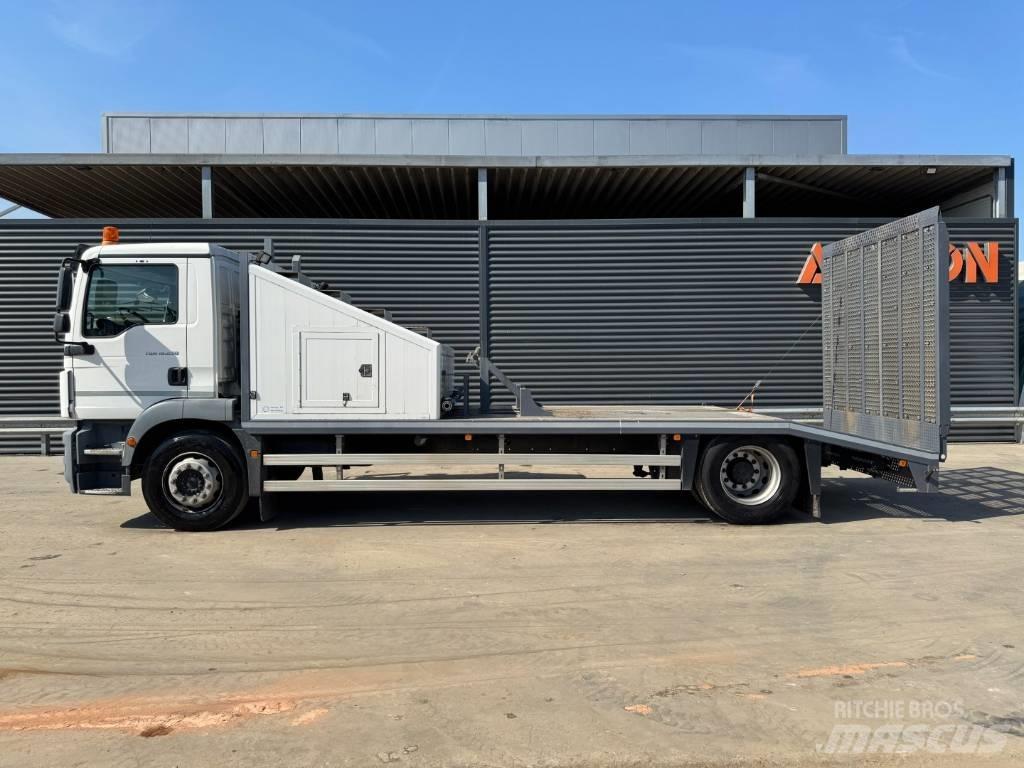 MAN TGM 18.250 4x2 Car Haulers