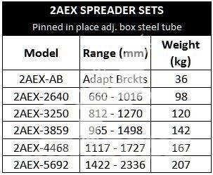  GME 2AEX-3859 Other