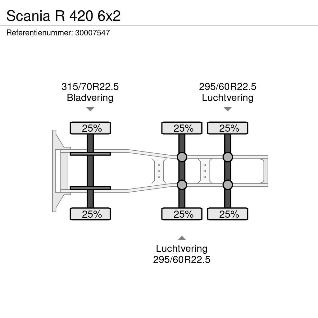 Scania R 420 6x2 Conventional Trucks / Tractor Trucks