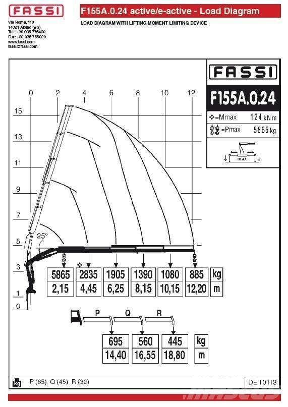 Fassi F155A.0.24 Knuckleboom cranes