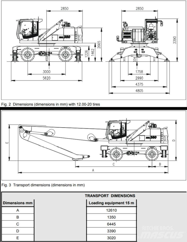 Fuchs MHL350D Waste / Industry Handlers