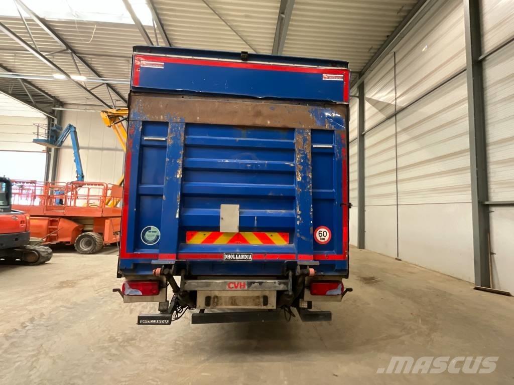 MAN TGM 15.250 Box trucks