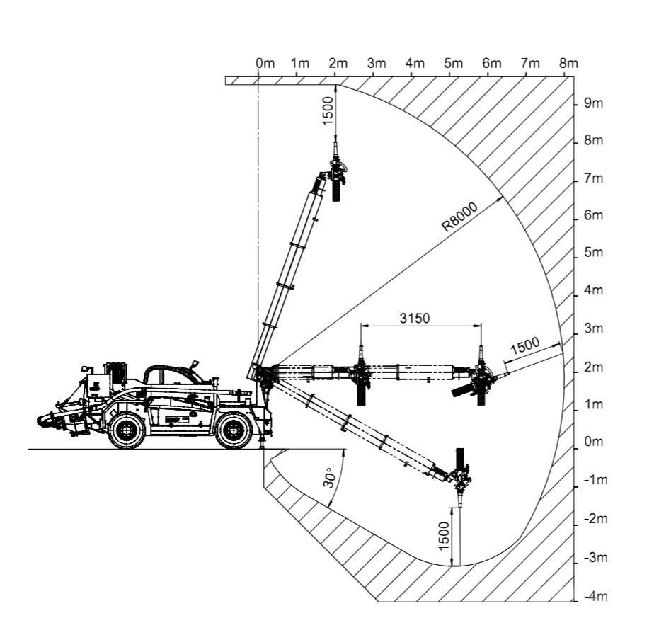 Meyco Poka Other Underground Mining Equipment