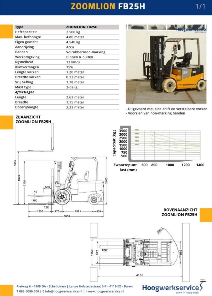 Zoomlion FB 25 Z Electric Forklifts