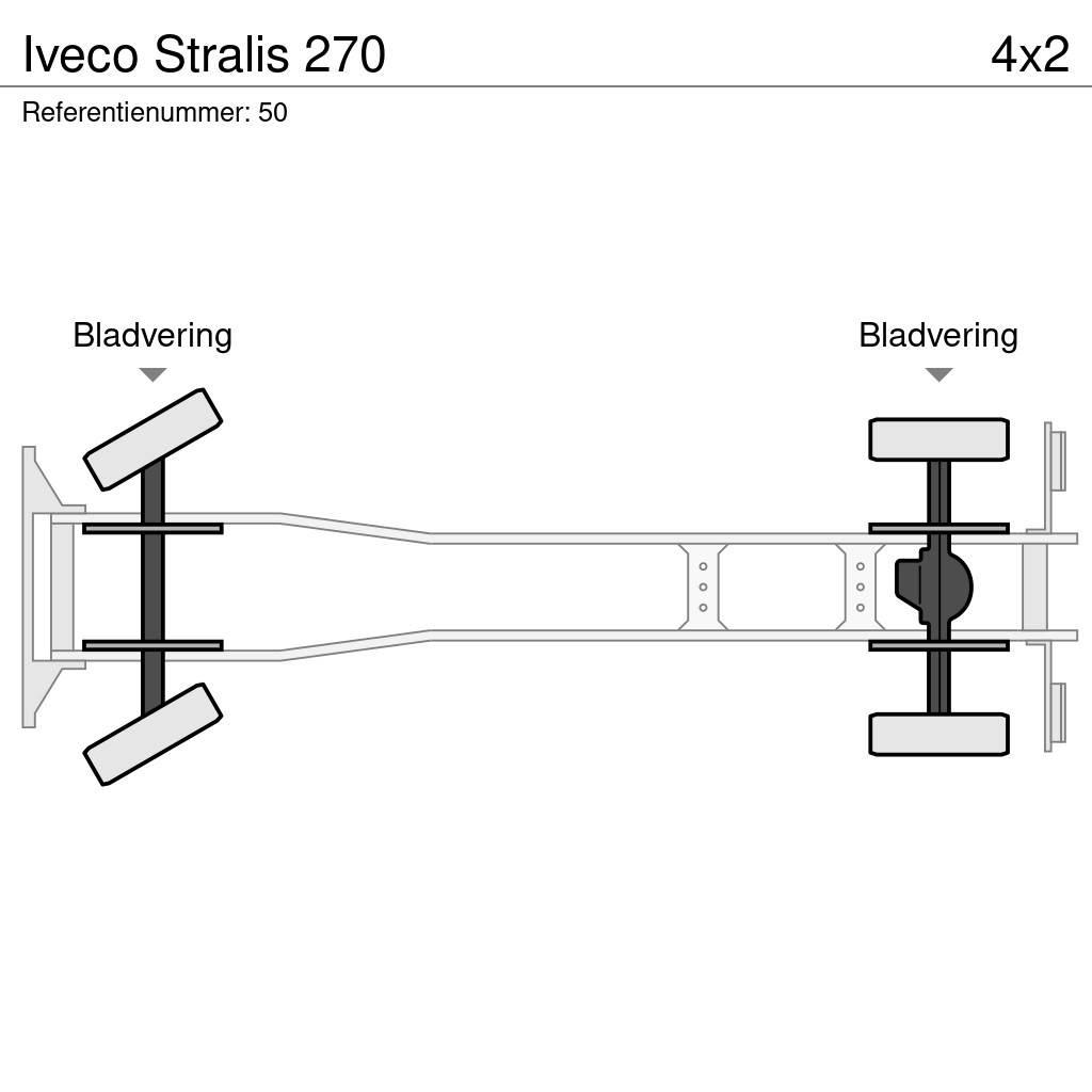 Iveco Stralis 270 Dump Trucks