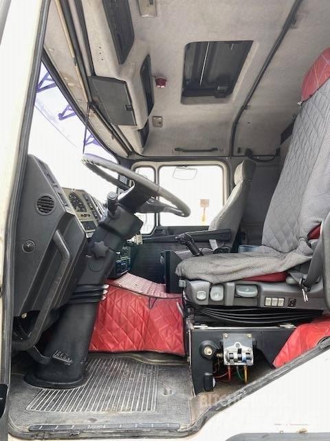 MAN 19.422 Conventional Trucks / Tractor Trucks