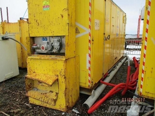  Transformator Other Underground Mining Equipment