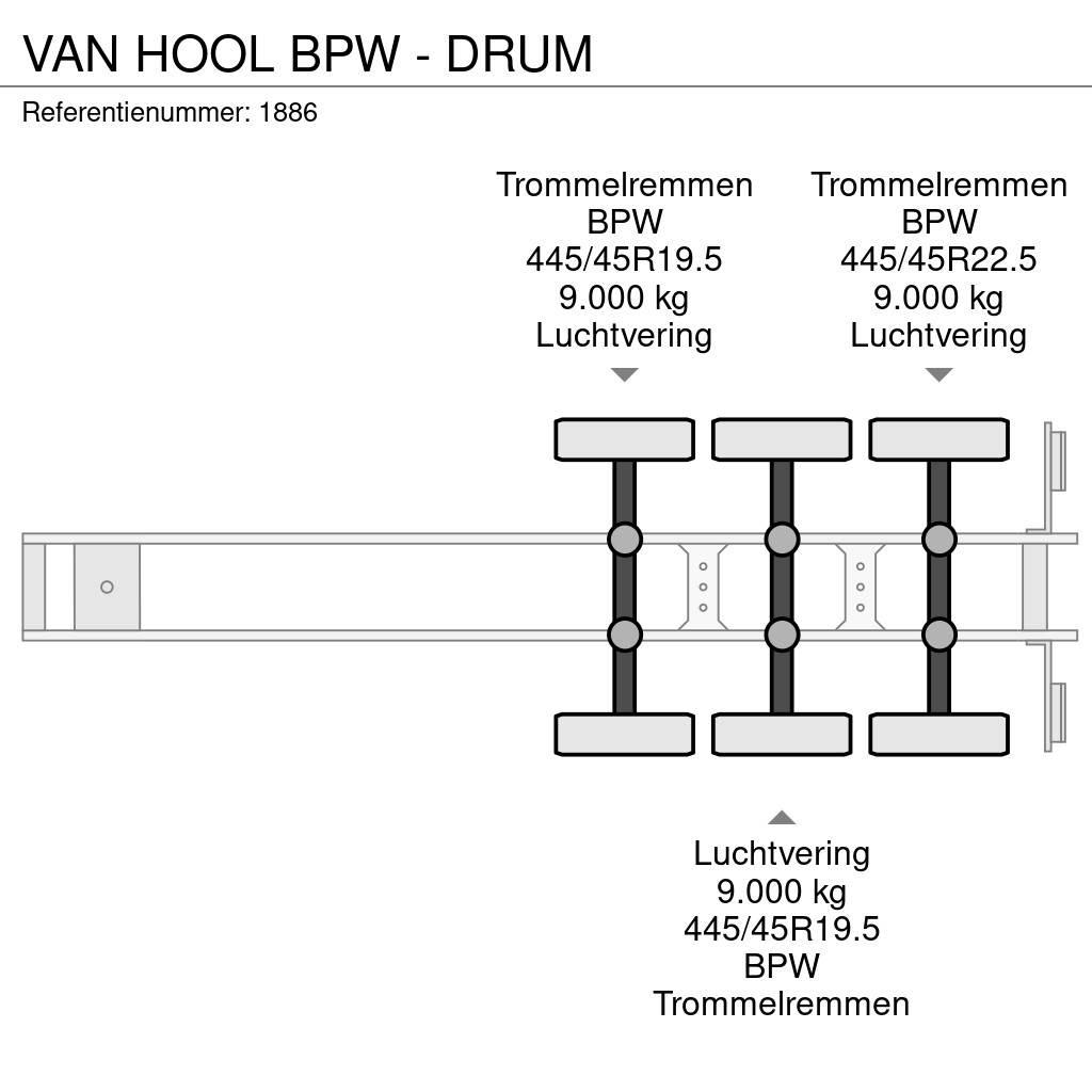 Van Hool BPW - DRUM Curtain  trailers