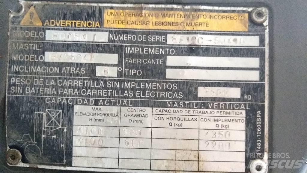 Mitsubishi FD 25 N Diesel Forklifts