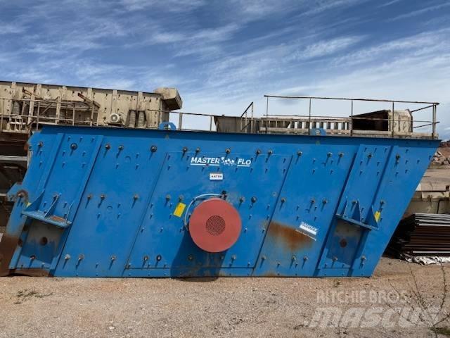 Sandvik CS 126 Screeners