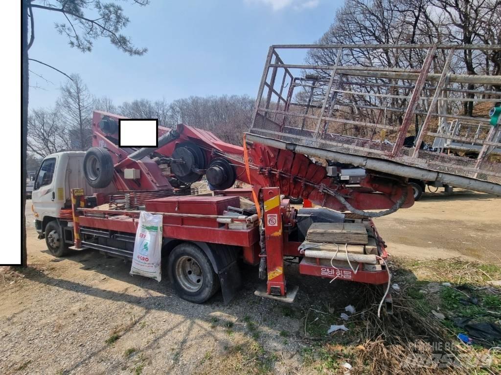 GOHO HW 280 Truck Mounted Aerial Platforms