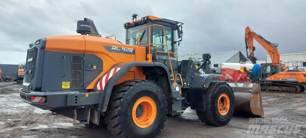 Doosan DL420-7 Wheel Loaders