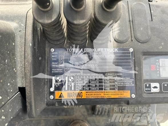 Toyota 8FGU25 Diesel Forklifts