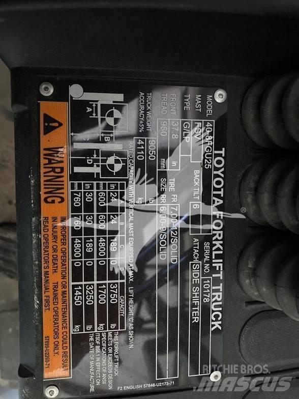 Toyota 8FGU25 Diesel Forklifts