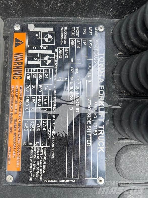 Toyota 8FGU25 Diesel Forklifts