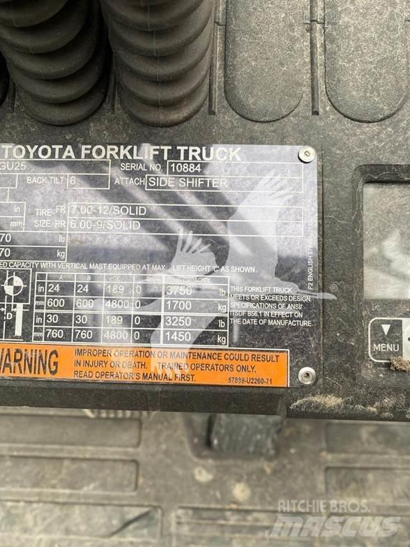 Toyota 8FGU25 Diesel Forklifts
