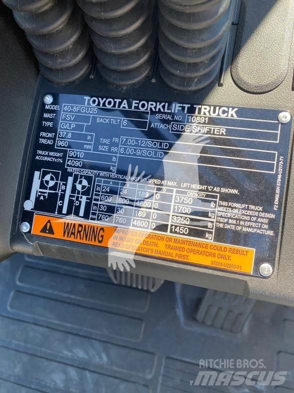 Toyota 8FGU25 Diesel Forklifts