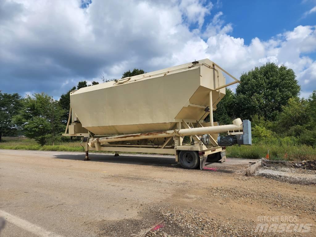 Belgrade 300 Concrete Equipment