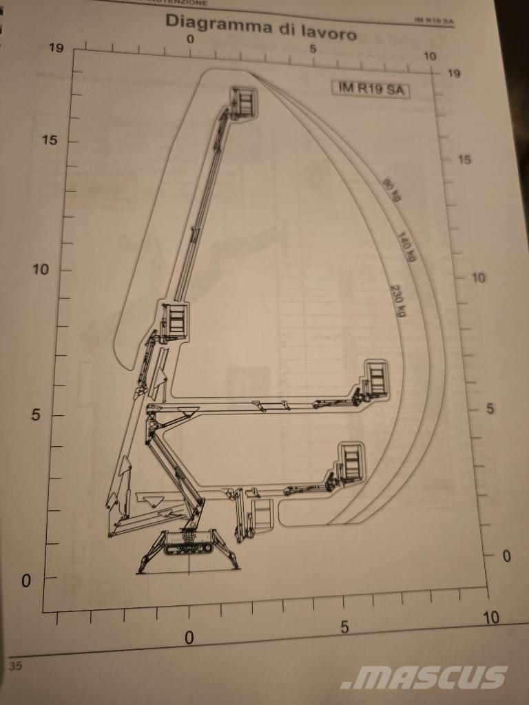 Imer IM R 19 Other lifts and platforms