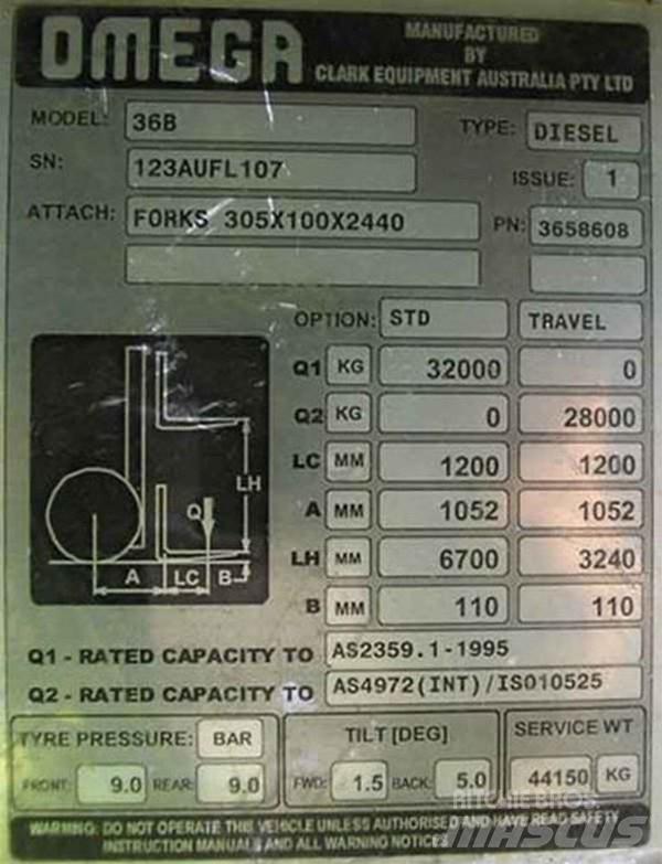 Omega Omega	36C FLT Misc Forklifts