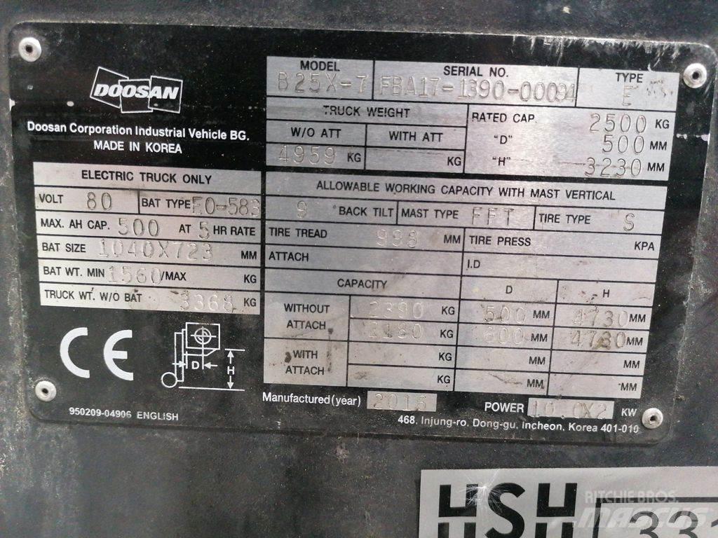 Doosan B25X-7 Electric Forklifts