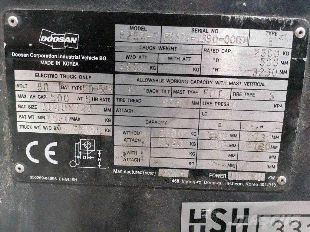 Doosan B25X-7 Electric Forklifts