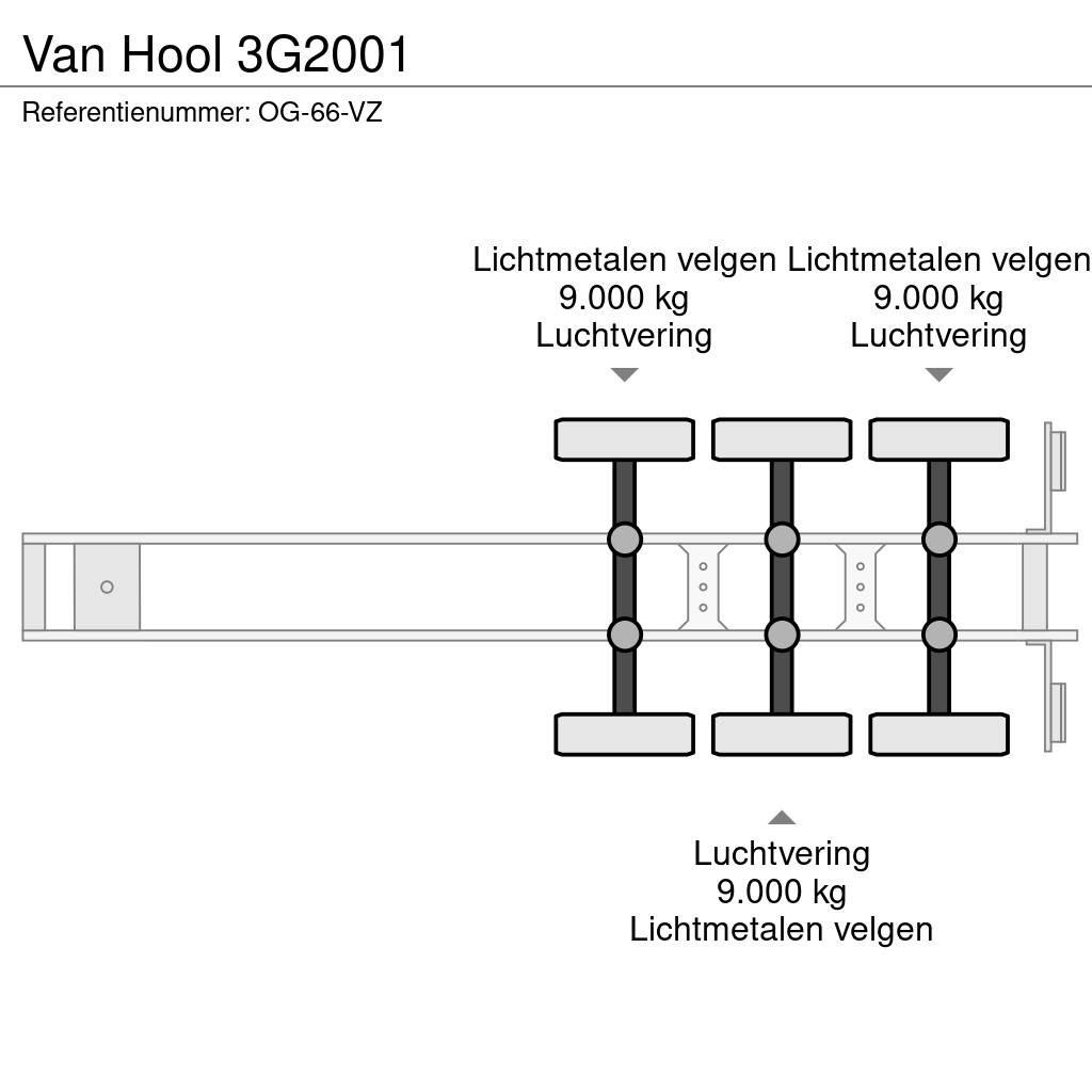 Van Hool 3G2001 Tanker Trailers