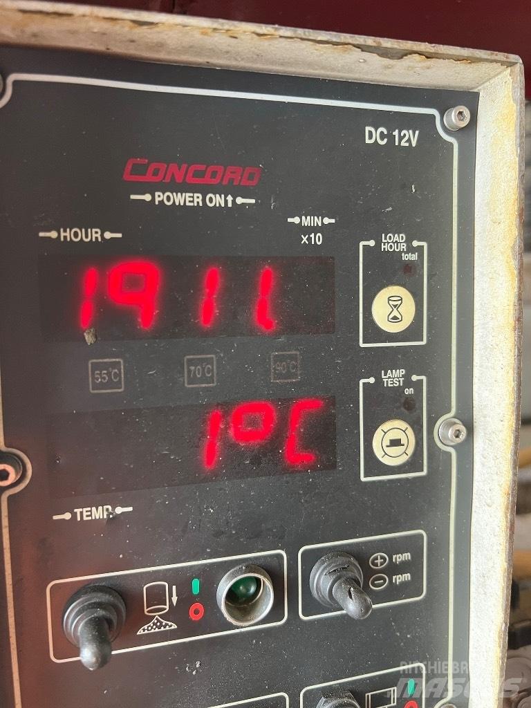 Concord CCP38ZX4-170 Concrete Pumps