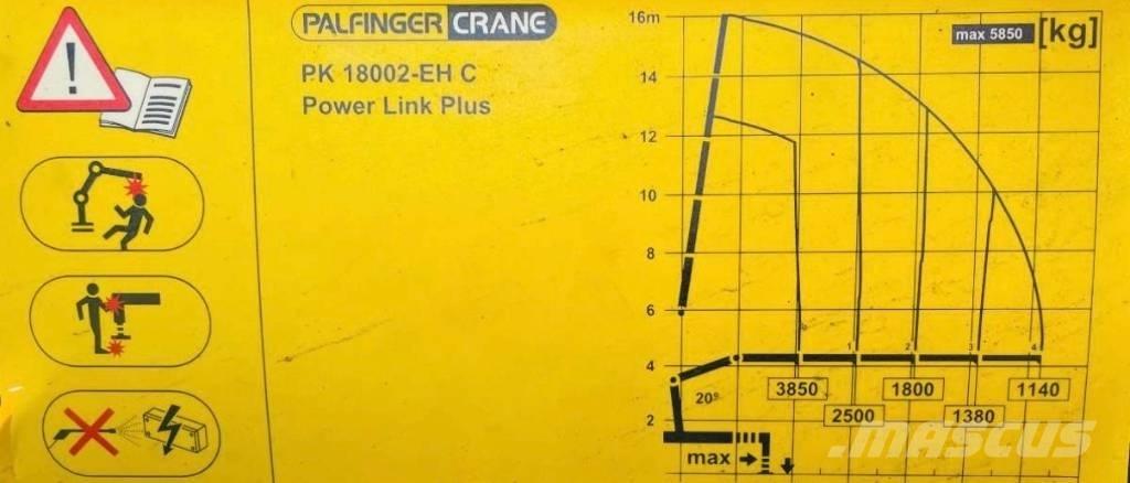 MAN TGS 26.440 Boom / Crane / Bucket Trucks