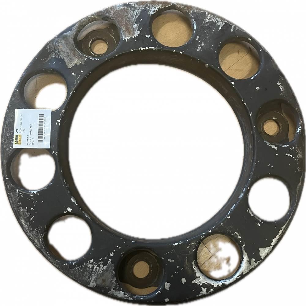  POKLICE Other Components