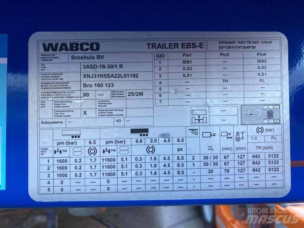 Broshuis Maskinsemi Other Trailers
