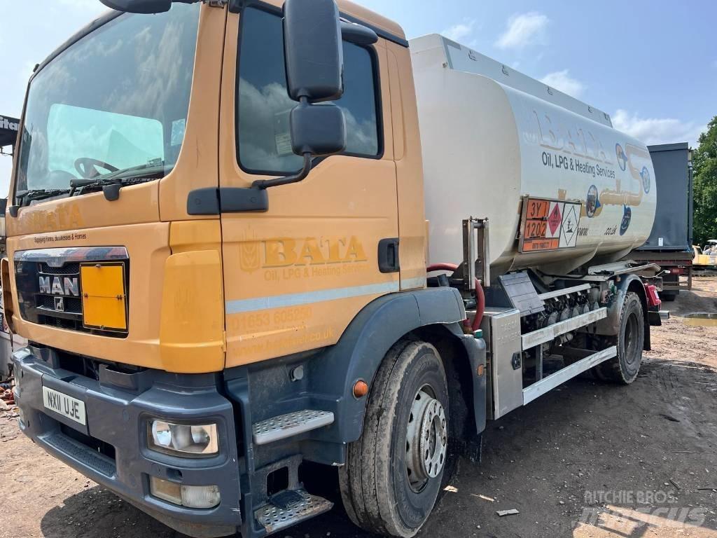 MAN TGM 18.290 Tank Trucks