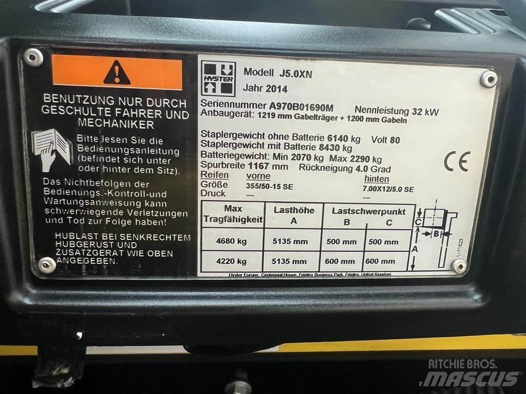 Hyster J 5.0 XN Electric Forklifts