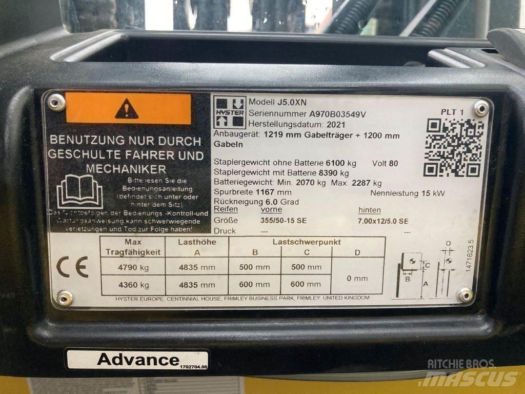 Hyster J 5.0 XN Electric Forklifts
