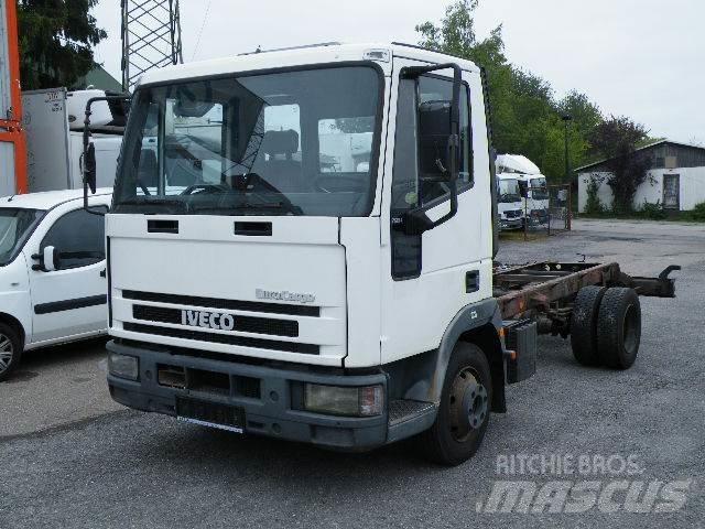 Iveco EuroCargo 75 E 14 Reefer Trucks