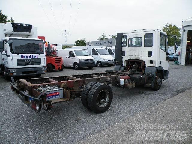 Iveco EuroCargo 75 E 14 Reefer Trucks